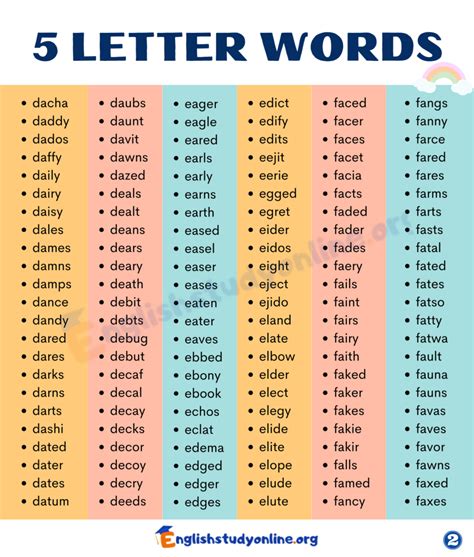 5 letter words containing ois|5 Letter Words That Contain OIS